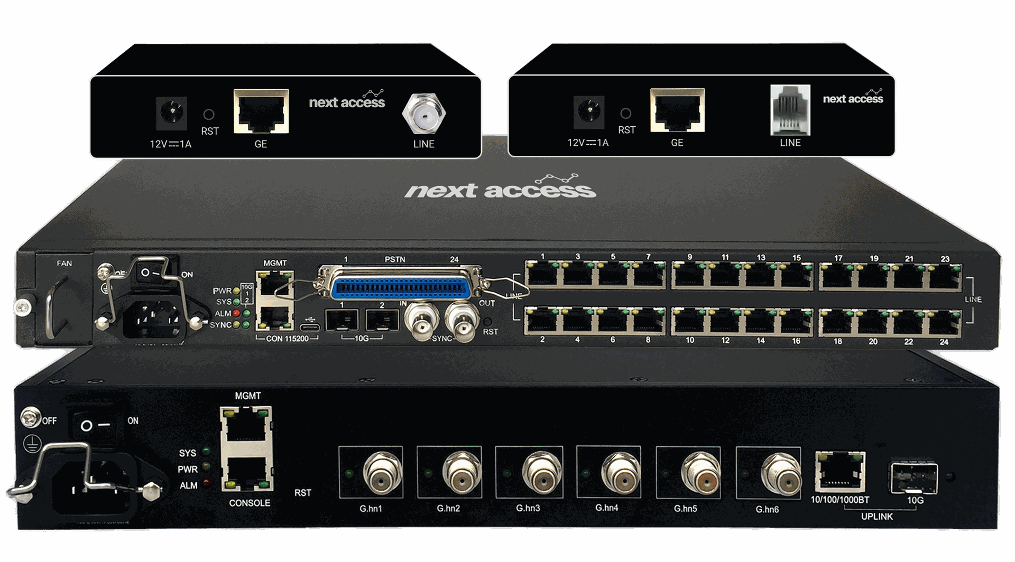 Next Access G.hn Access Multiplexer (GAM) with 24 dual-pair ports (SISO/MIMO) and 2 x 10Gbps SFP+ ports, Wave-2