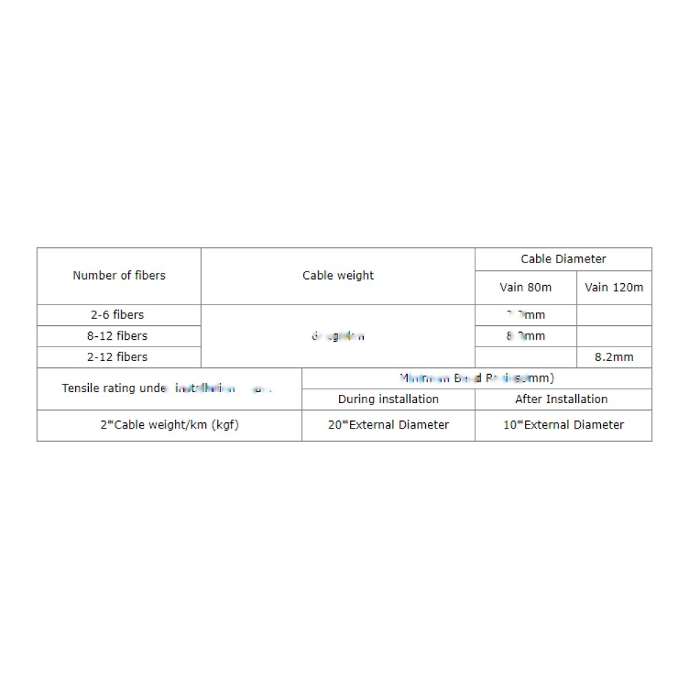 SMIC-FC-0037 2