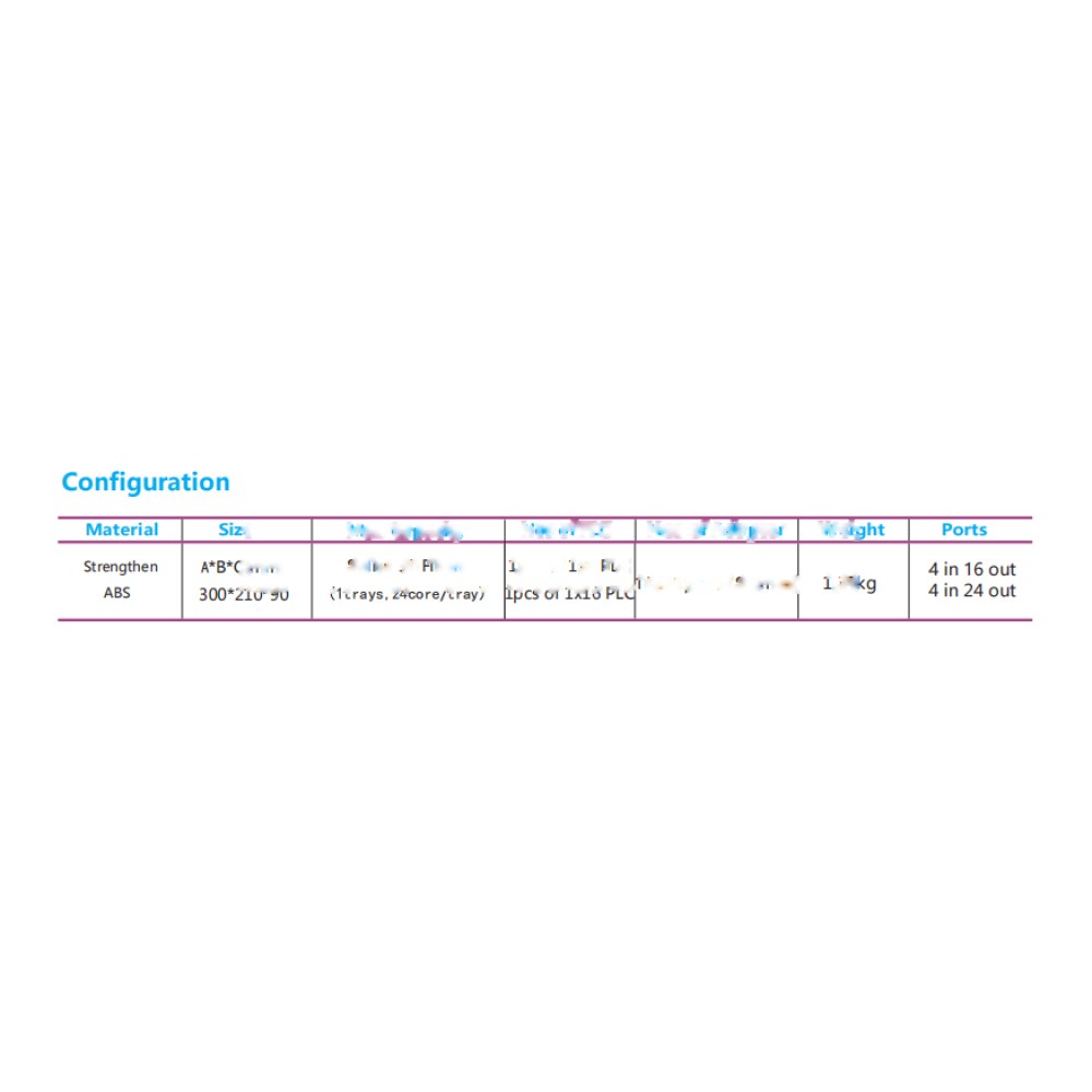 SMIC-FE-0040 2