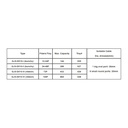 SMIC-FS-0004 3