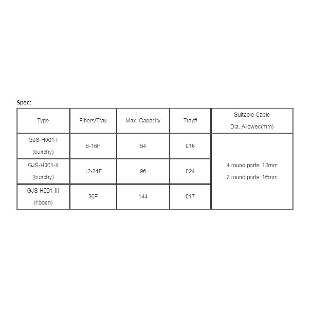 SMIC-FS-0017 3
