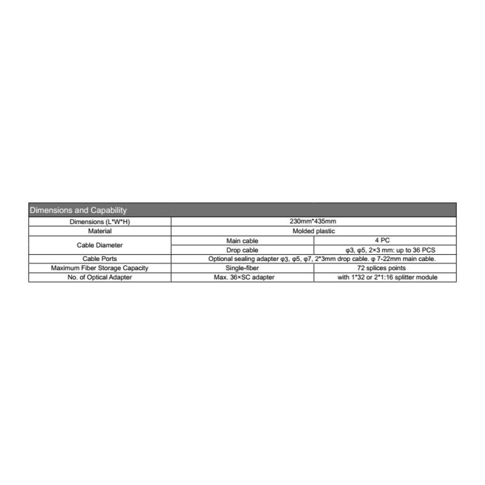 SMIC-FS-0018 2