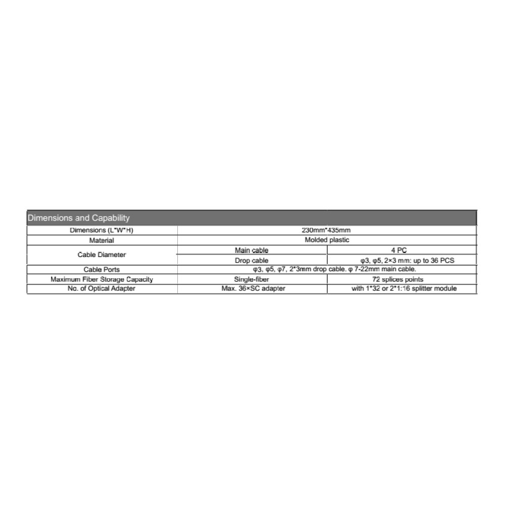 SMIC-FS-0019 2