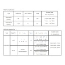 SMIC-FS-0020 3
