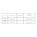 SMIC-FS-0028 3