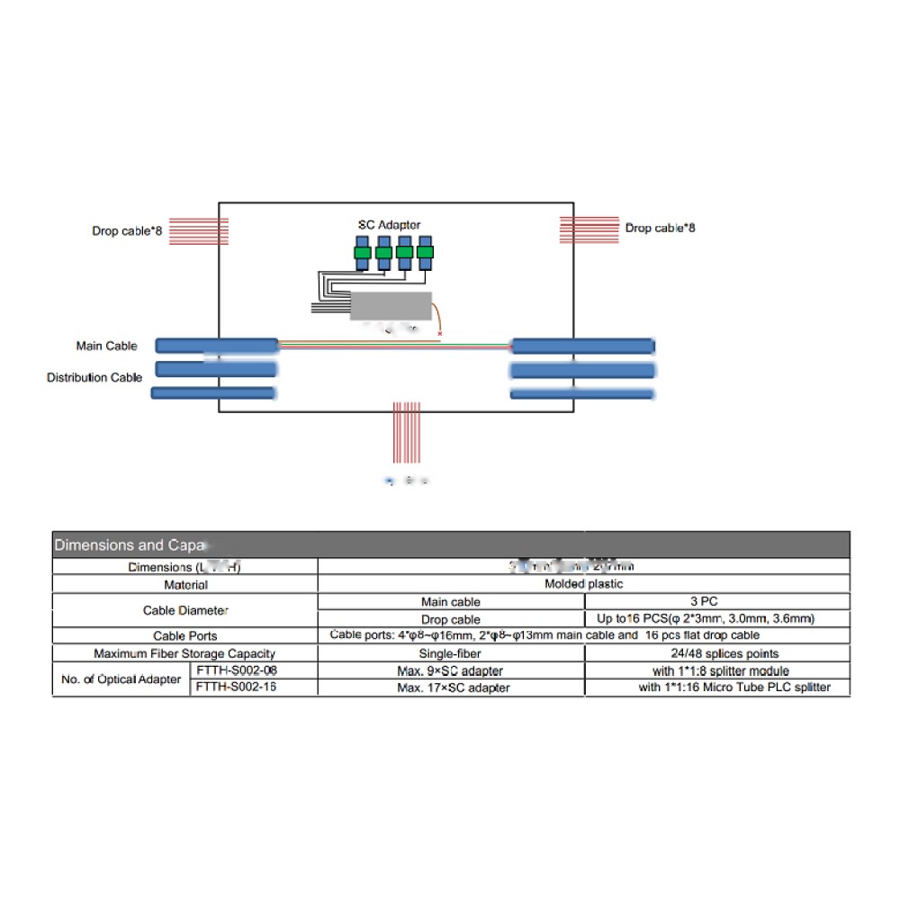 SMIC-FS-0035 2