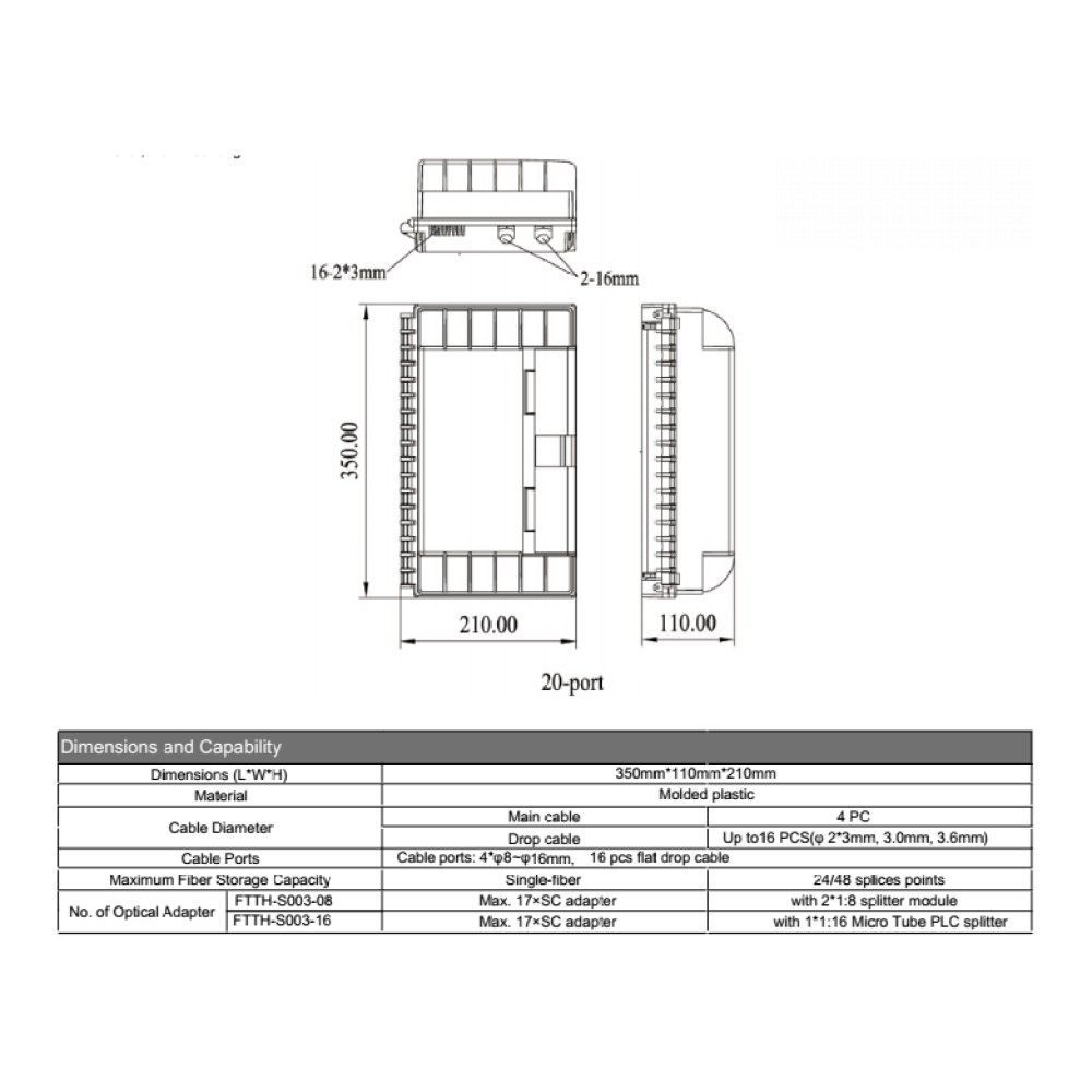 SMIC-FS-0036 2