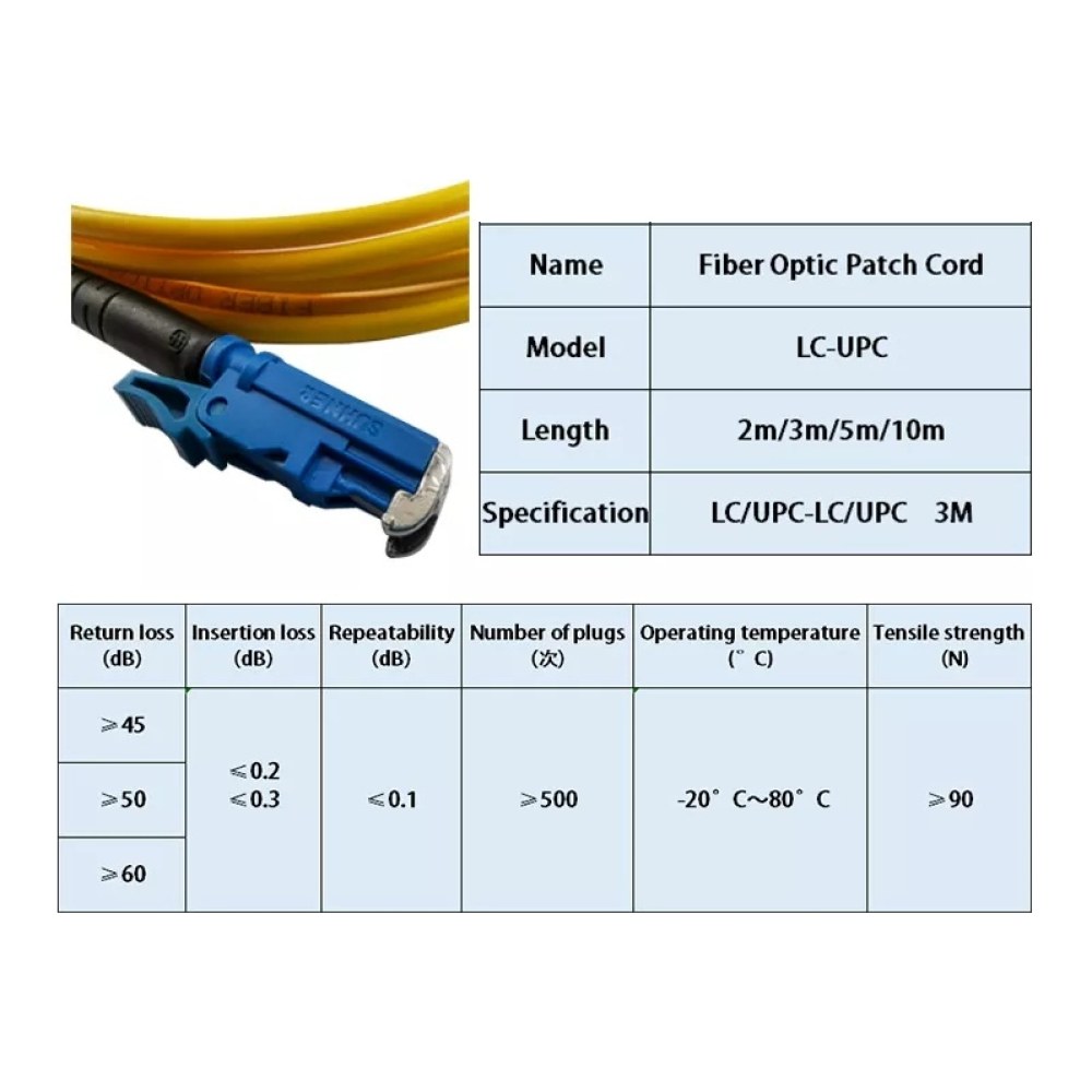 SMIC-FL-0005 2