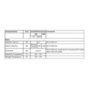 SMIC-FL-0008 3