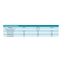 SMIC-FL-0010 2