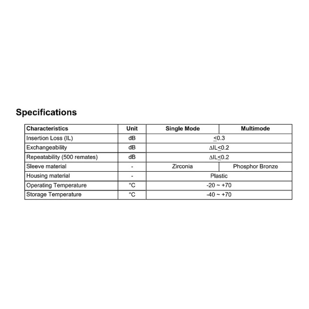 SMIC-FP-0007 2