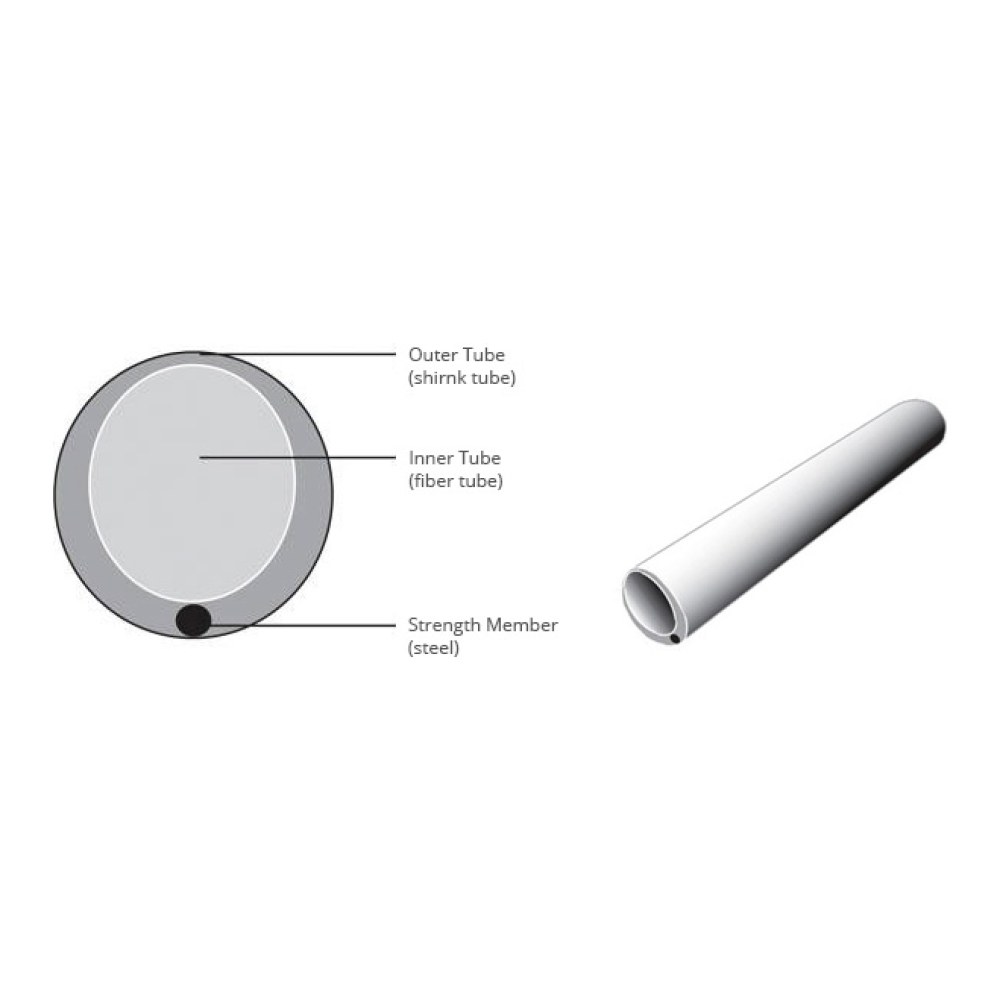 SMIC-FP-0013 2
