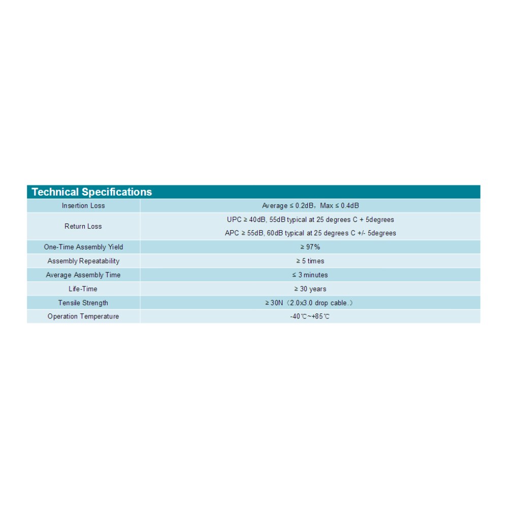 SMIC-FP-0015 2