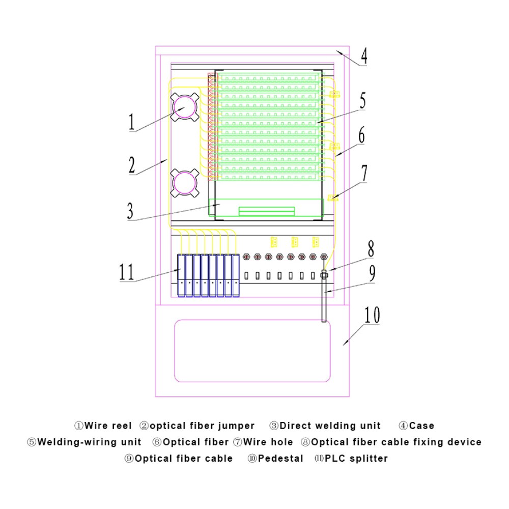 SMIC-FE-0080 3
