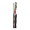 GCYFY air-blown micro fibre cable