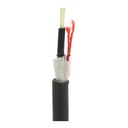 GYXFY all dielectric round drop cable